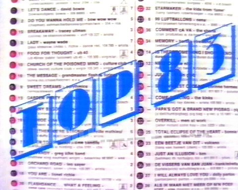 Top '80 - '94 • Top '83